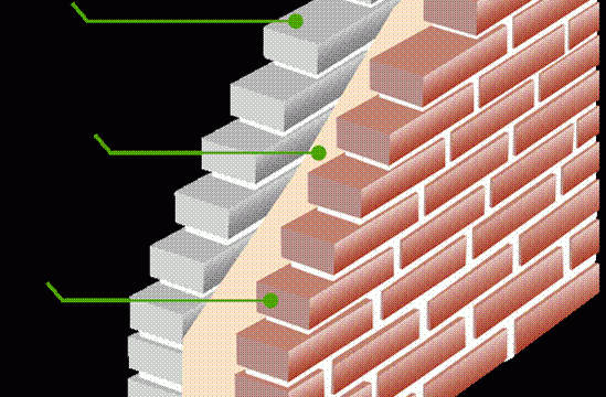 Insulate Cavity Walls